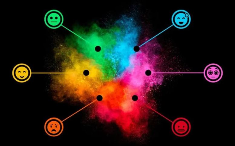 La psicología de los colores